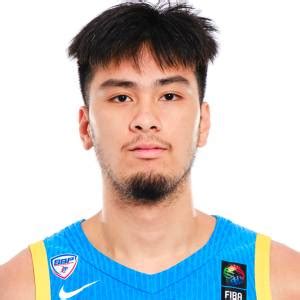 Kai Sotto International Stats